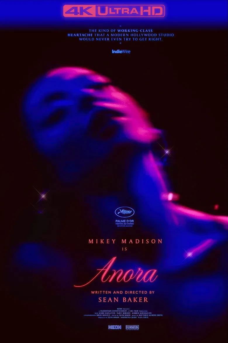 Anora 2024